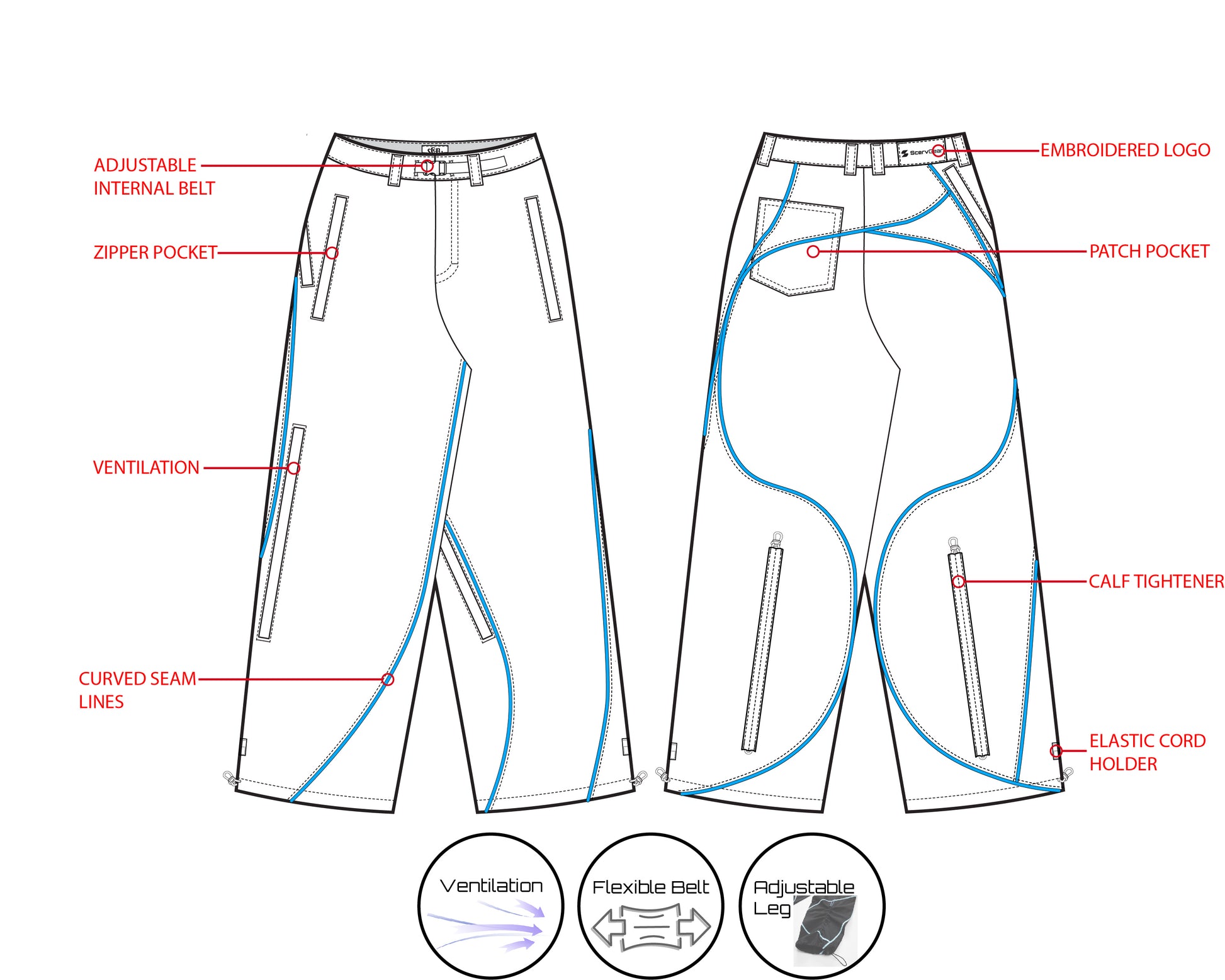 image illustrating all the features on the pants