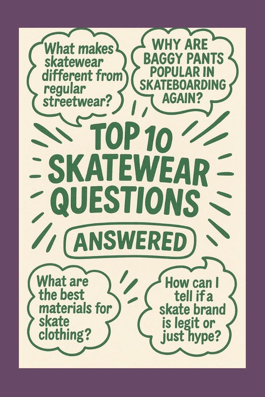 Wordal cloud imate featuring top 10 Skatewear Questions, with questions on the picture.