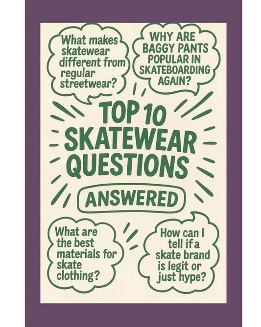 Wordal cloud imate featuring top 10 Skatewear Questions, with questions on the picture.