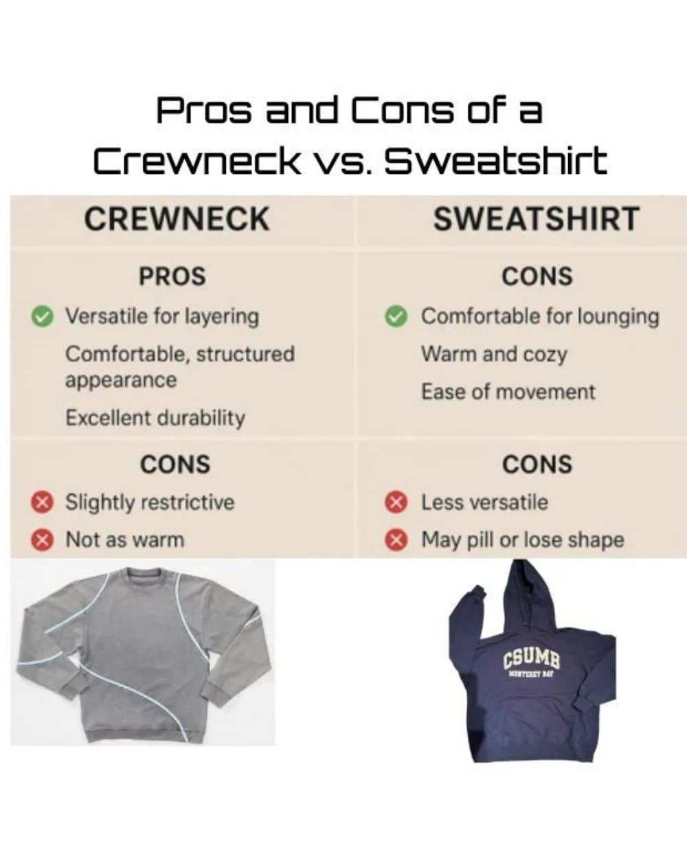 Sweatshirt vs crewneck comparison chart showing pros and cons, style differences, and outfit versatility, with sample crewneck and sweatshirt images.