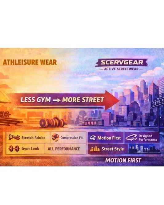 Infographic comparing athleisure wear and ScervGear active streetwear, showing the shift from gym-focused compression and stretch fabrics to motion-first, street-ready design with a less gym, more street approach.