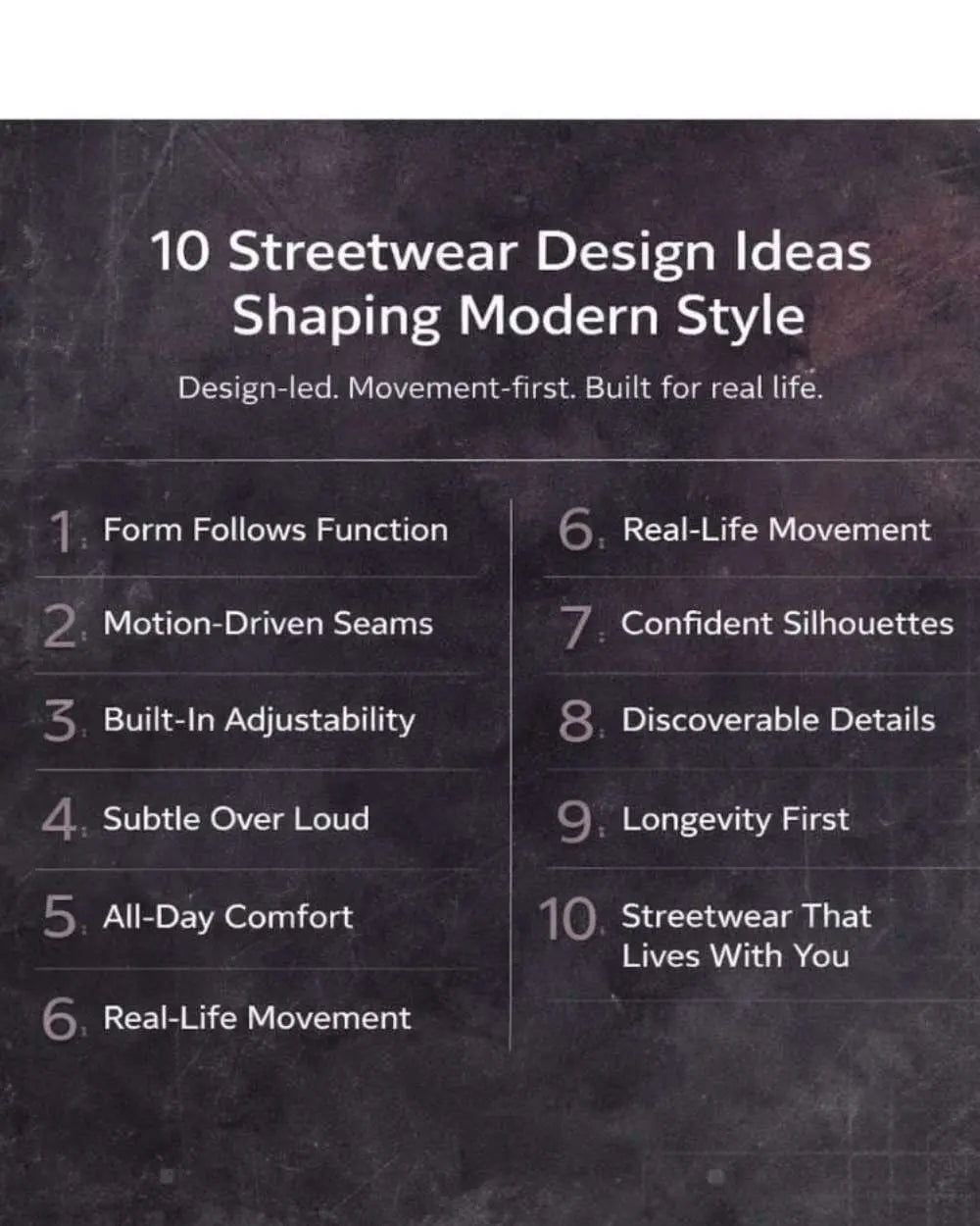 top 10 streetwear ideas listed