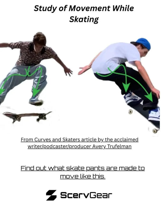 Two skaters shown with lines showing motion from the Avery T. article Skaters and Curves